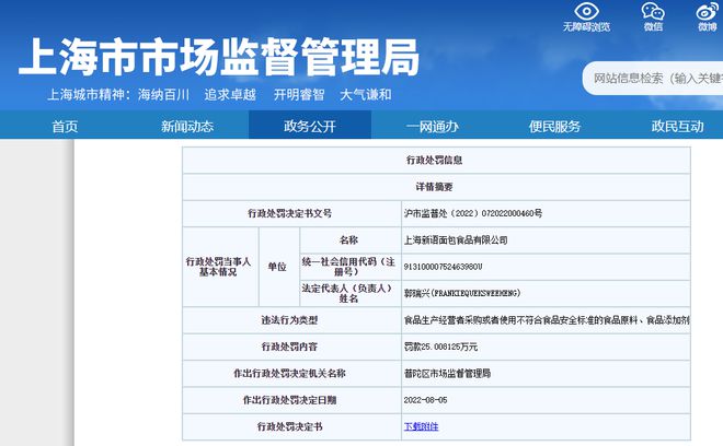 VR彩票上海新语面包食品因采购、使用不符合食品安全标准的被罚25万余元(图1)