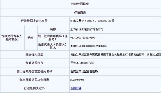 上海新语面包公司被罚 食品包装铅含量材料超标VR彩票