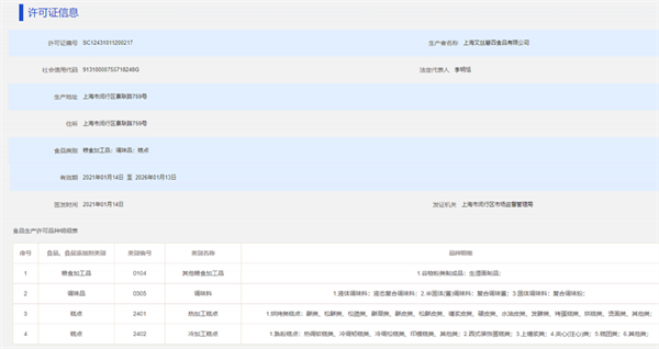 VR彩票封控期在无许可培训中心偷偷生产糕点 上海巴黎贝甜被罚585万元(图3)