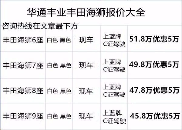 丰田海狮7座价格 海狮大空间面包商务车VR彩票(图3)