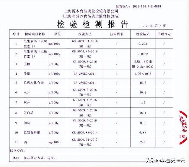 你手里的全麦面包可VR彩票能是假全麦(图3)