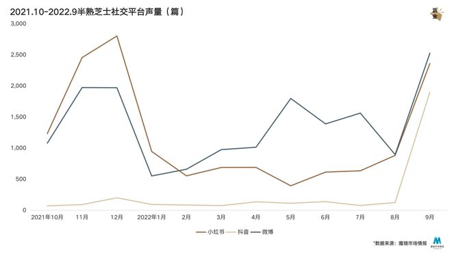 VR彩票好利来没有中年危机(图10)