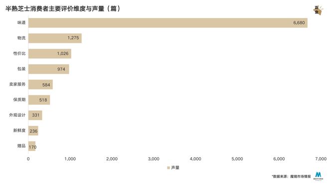 VR彩票好利来没有中年危机(图12)