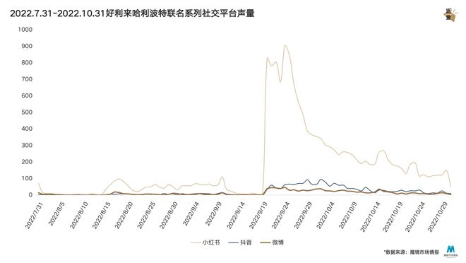 VR彩票好利来没有中年危机(图18)