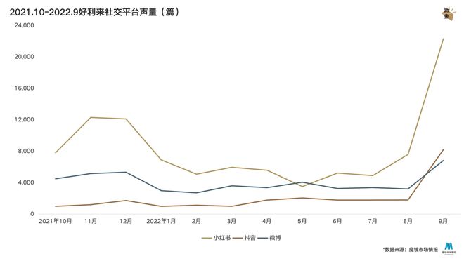 VR彩票好利来没有中年危机(图25)