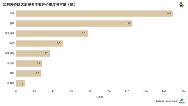 VR彩票好利来没有中年危机(图20)