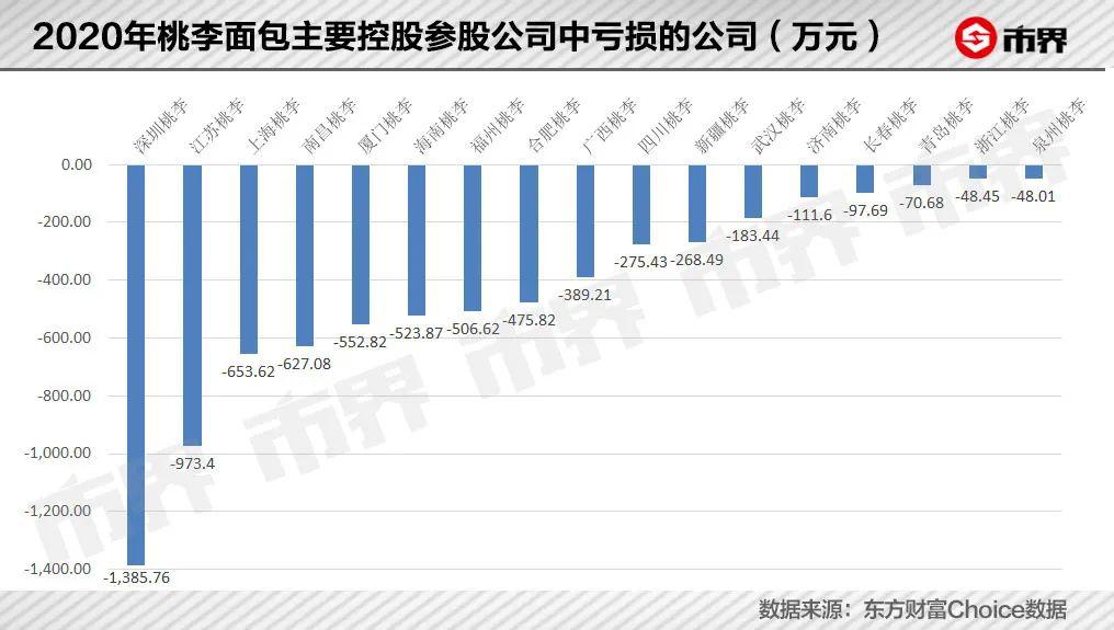 沈阳首富靠卖面VR彩票包赚了 301 亿(图6)