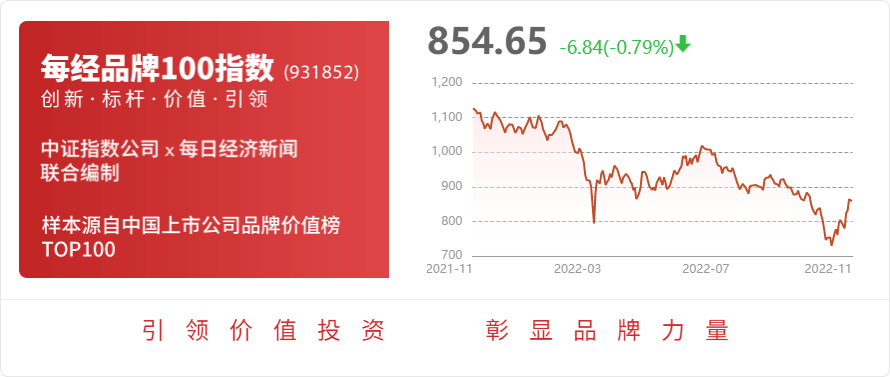 桃李面包：吴学亮、吴学东共减持公司股份约2486万股VR彩票(图1)