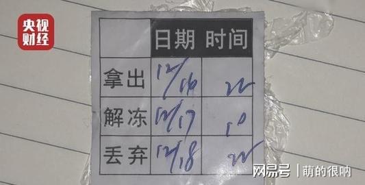 VR彩票用过期面包做汉堡？此次315曝光的汉堡王为何引起众人的愤怒？(图4)