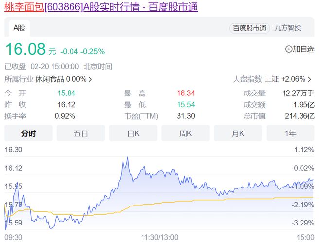 面包中吃出刀片？桃VR彩票李面包回应：已报警(图4)