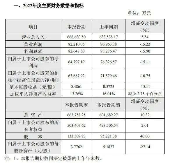 面包中吃出刀片？桃VR彩票李面包回应：已报警(图5)