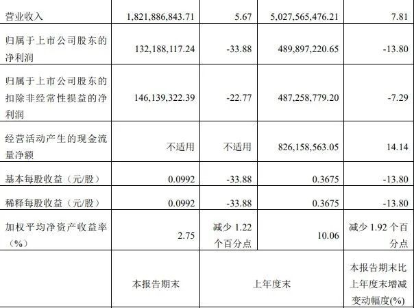 冲上热搜！知名面包被曝吃出带锈刀片！孝感人你买过吗？VR彩票(图2)