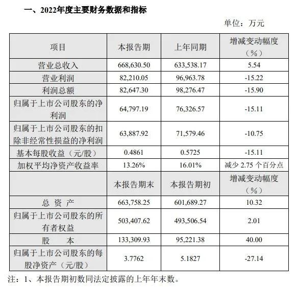 冲上热搜！知名面包被曝吃出带锈刀片！孝感人你买过吗？VR彩票(图3)