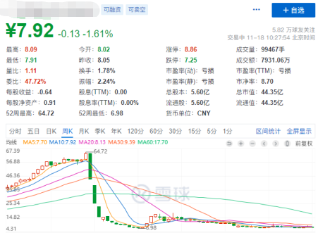 炒股12年浓缩出的实用选股方法：简VR彩票单5步选出好！(图4)