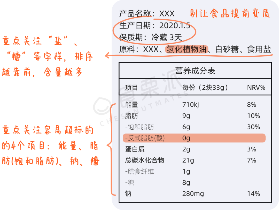 VR彩票糖尿病人不能吃的食物有哪些？