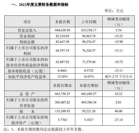 VR彩票知名面包中吃出2厘米带锈刀片！(图3)