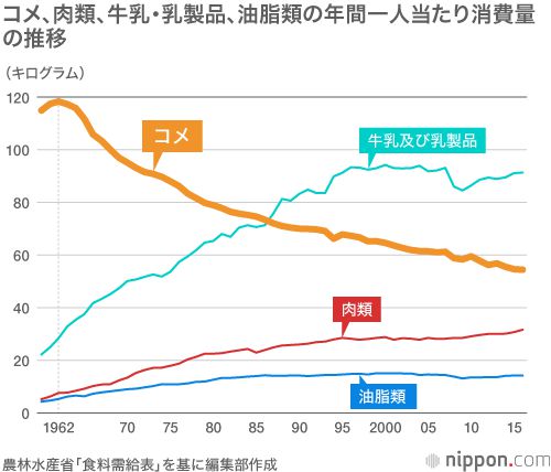 为什么日本人都不吃饭了？VR彩票(图16)