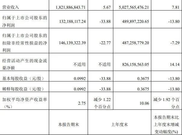 冲上热搜！知名品牌面包被曝吃出2厘米带锈刀片？5万股民懵了VR彩票(图6)