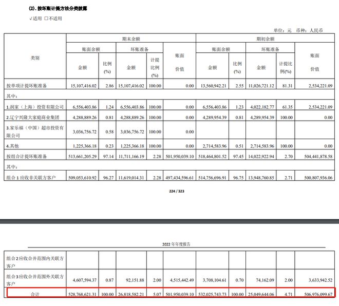 VR彩票营收放缓、净利下滑“面包第一股”还要大手笔分红(图12)