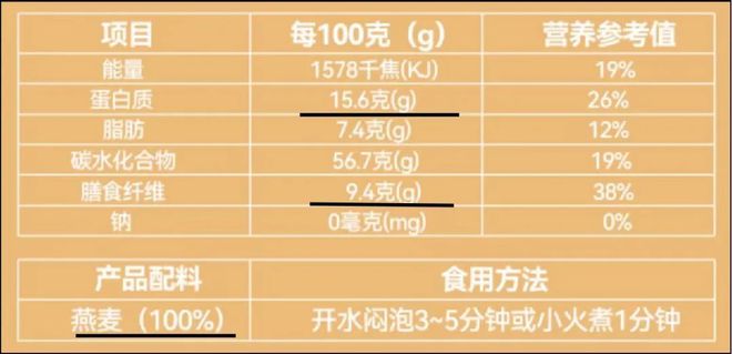 控血脂饮食VR彩票之二：主食应当怎样吃？(图4)