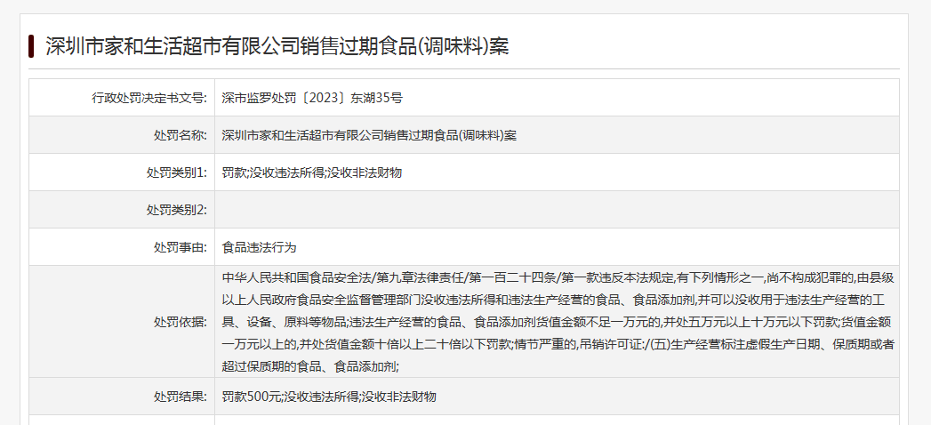 VR彩票深圳市家和生活超市卖过期调味料被罚