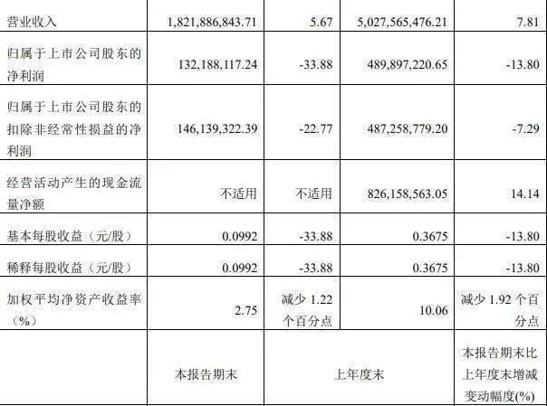 冲上热搜！知名品牌面包被曝吃出VR彩票2厘米带锈刀片？5万股民懵了……(图3)