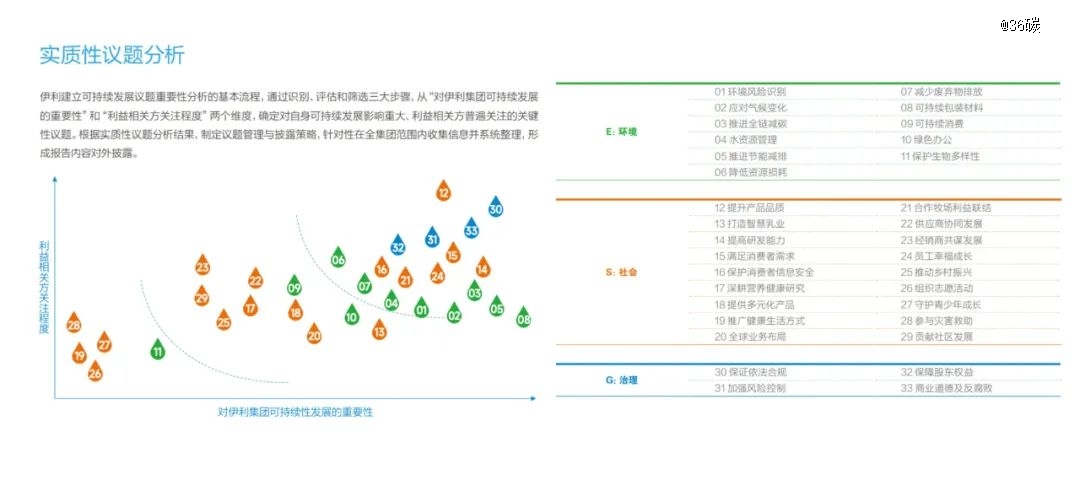 面包里吃出刀片划破了「桃李面包」ESG遮羞布VR彩票(图3)