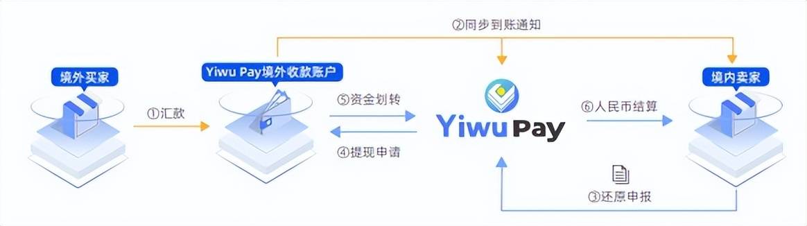 桃李面VR彩票包吃出2厘米刀片？公司已报警丨邦早报(图14)