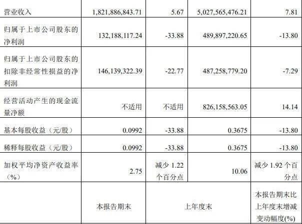 知名面包被曝吃出带锈刀片！赤壁人你买过VR彩票吗？(图3)