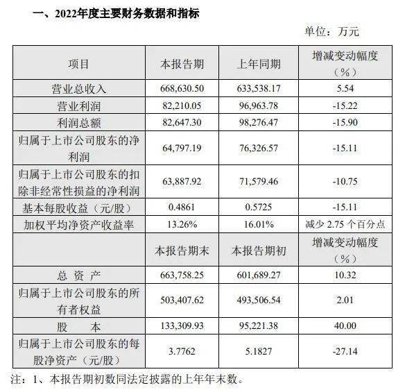 知名面包被曝吃出带锈刀片！赤壁人你买过VR彩票吗？(图4)