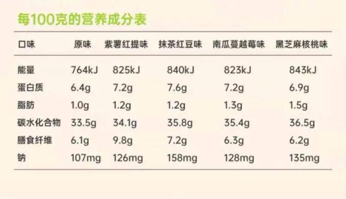 知名产品被VR彩票点名！你买过吗？(图4)