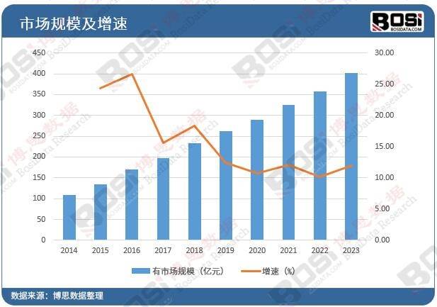 全谷物食品市场崛起：健康饮食新风尚VR彩票引领潮流(图2)