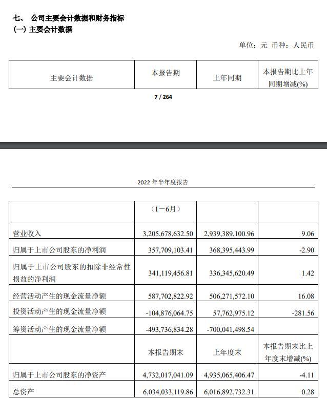 VR彩票桃李面包“增收不增利” 近日又因蛋糕混有飞虫被罚五万(图1)