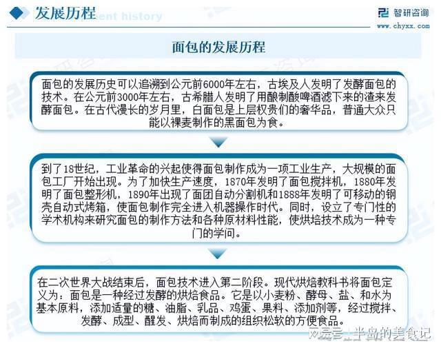 VR彩票2023年中国面包行业全景速览：供需两旺推动行业快速发展(图2)