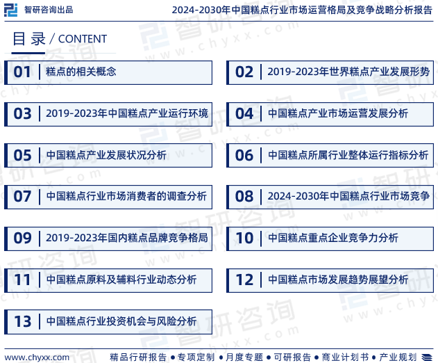 中国糕点行业市场VR彩票运行态势研究报告—智研咨询发布（2024版）(图2)