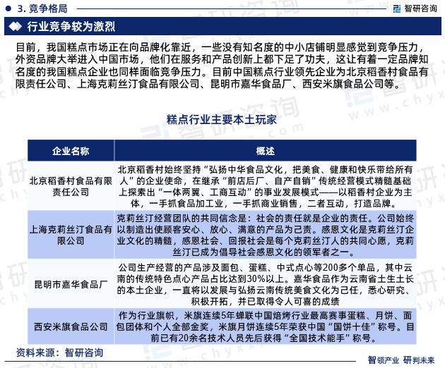 中国糕点行业市场VR彩票运行态势研究报告—智研咨询发布（2024版）(图5)