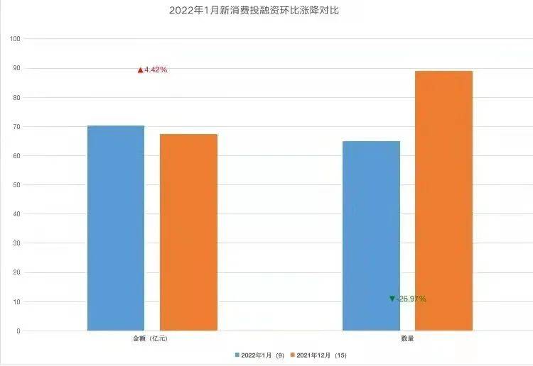 泸溪河VR彩票连落四店在成都大展拳脚的新中式点心们！