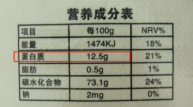 VR彩票干货 3分钟认识面包材料区别附超贴心食材用量转换(图2)