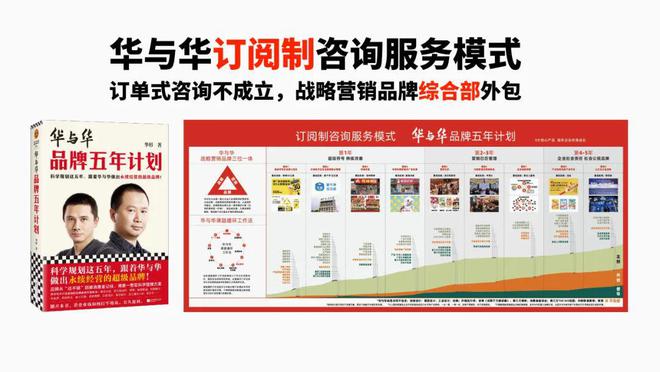 VR彩票泸溪河桃酥：如何用超级符号打造文化品牌？(图13)