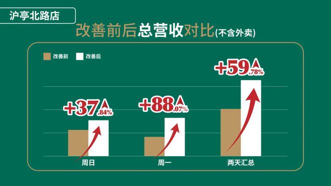 VR彩票泸溪河桃酥：如何用超级符号打造文化品牌？(图31)