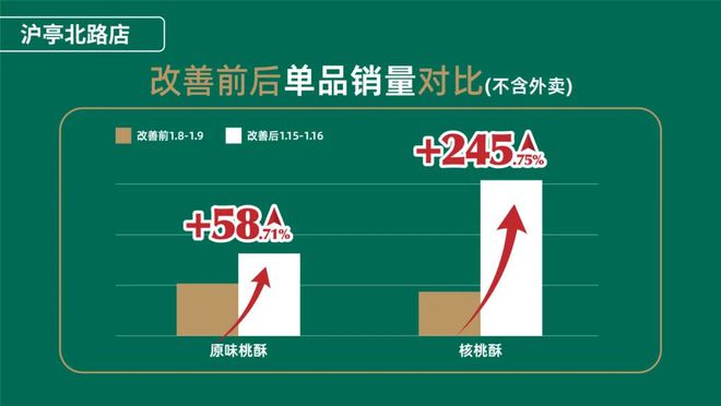 VR彩票泸溪河桃酥：如何用超级符号打造文化品牌？(图32)