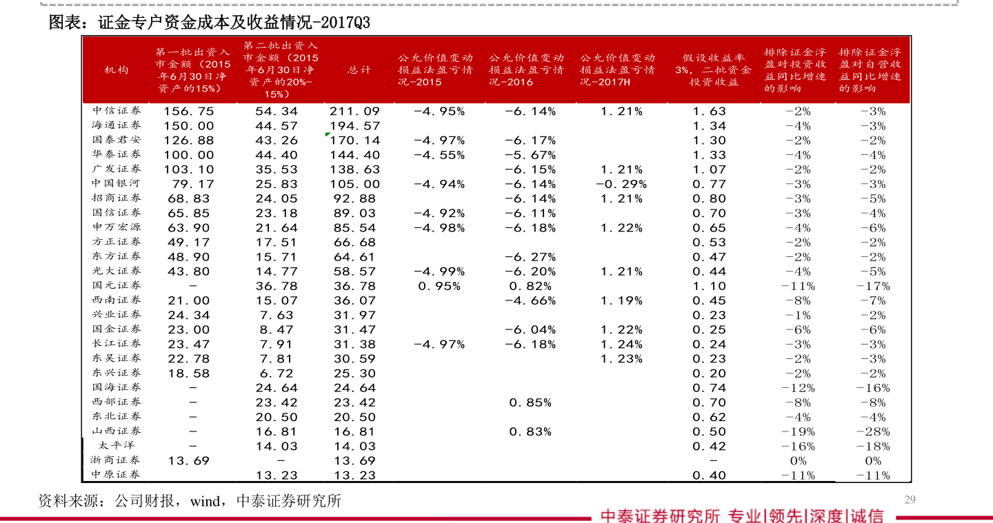 VR彩票膨化食品名字大全（膨化食品有哪些）(图2)