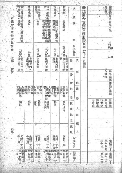 首家门店、首枚“禾”字商标… 苏州稻香村VR彩票的三个第一(图2)